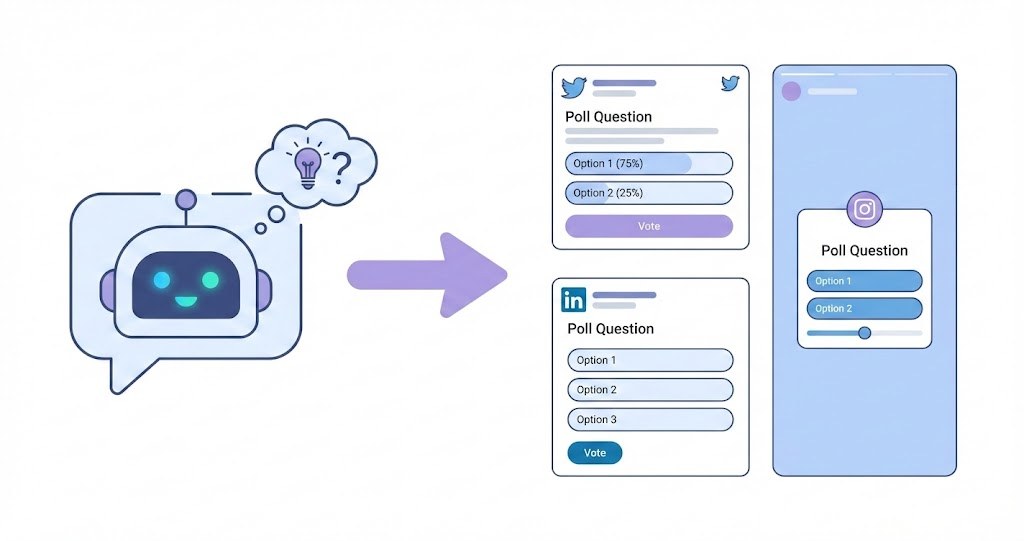 Multi-Purpose Poll Prompts